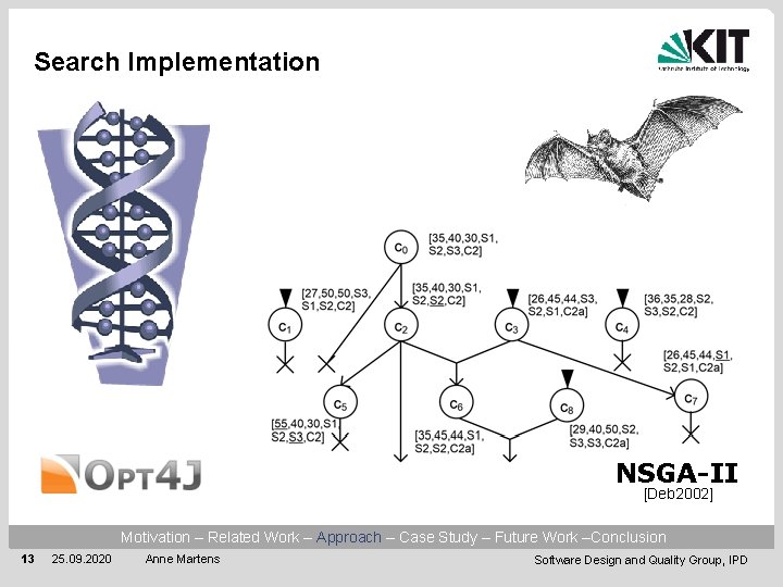 Search Implementation NSGA-II [Deb 2002] Motivation – Related Work – Approach – Case Study