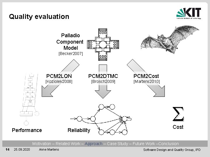 Quality evaluation Palladio Component Model [Becker 2007] PCM 2 LQN PCM 2 DTMC PCM