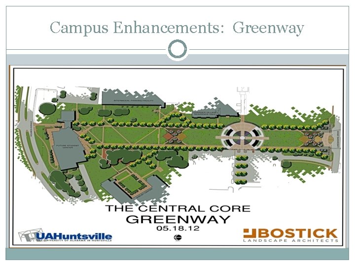 Campus Enhancements: Greenway 