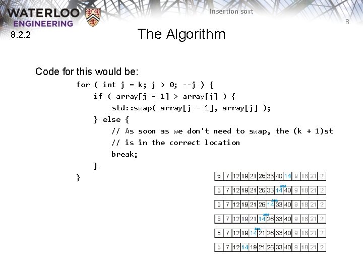 Insertion sort 8 8. 2. 2 The Algorithm Code for this would be: for