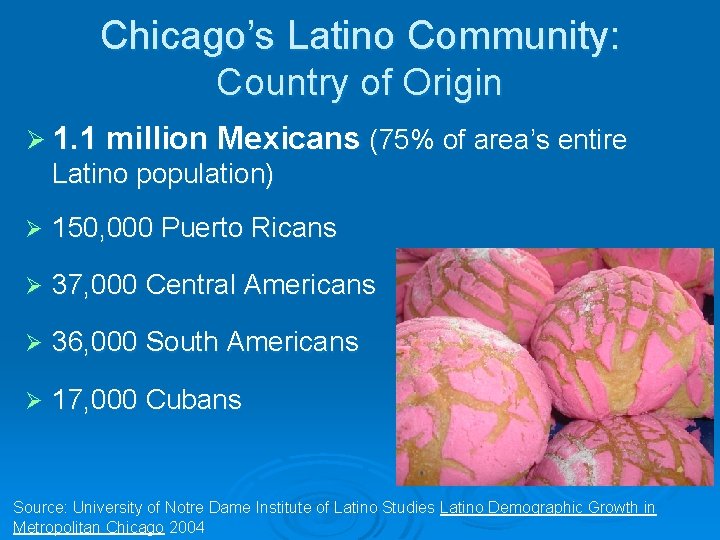 Chicago’s Latino Community: Country of Origin Ø 1. 1 million Mexicans (75% of area’s Chicago’s Latino Community: Country of Origin Ø 1. 1 million Mexicans (75% of area’s