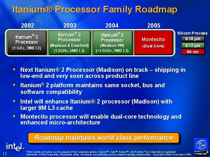 Itanium® Processor Family Roadmap 2002 ® Itanium 2 Processor (1 GHz, 3 MB L