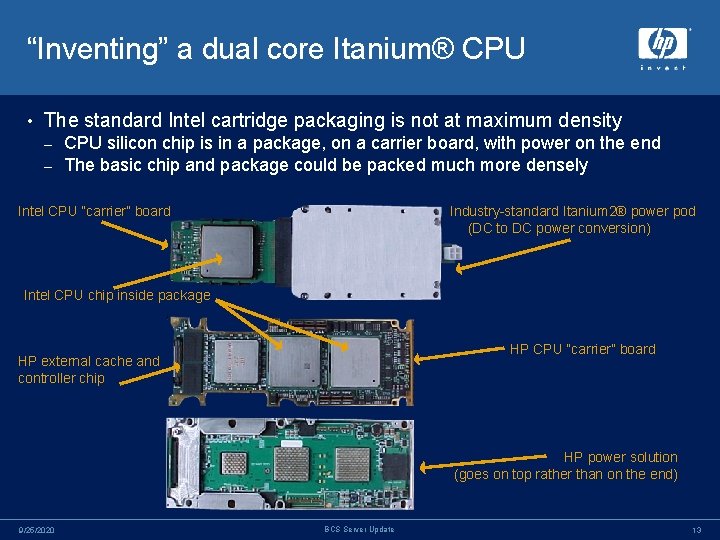 “Inventing” a dual core Itanium® CPU • The standard Intel cartridge packaging is not