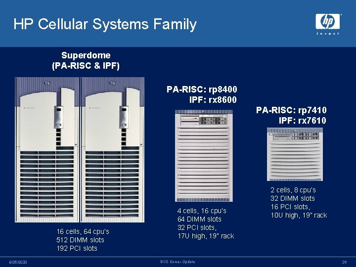 HP Cellular Systems Family Superdome (PA-RISC & IPF) PA-RISC: rp 8400 IPF: rx 8600