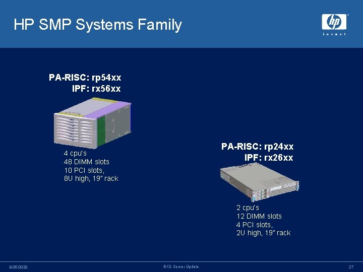HP SMP Systems Family PA-RISC: rp 54 xx IPF: rx 56 xx PA-RISC: rp