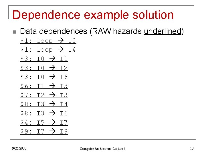 Dependence example solution n Data dependences (RAW hazards underlined) $1: $3: $3: $6: $7: