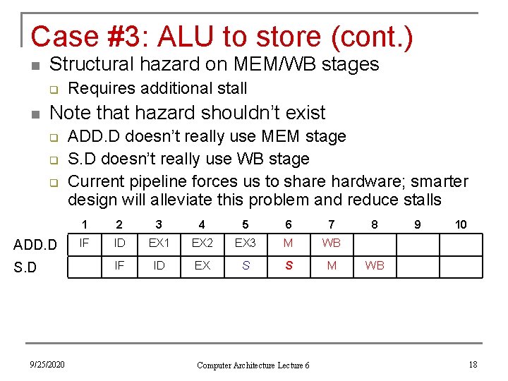 Case #3: ALU to store (cont. ) n Structural hazard on MEM/WB stages q