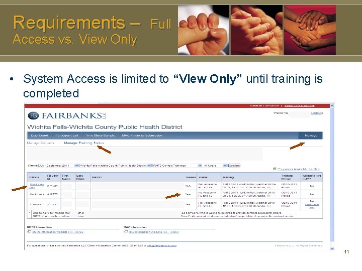 Requirements – Full Access vs. View Only • System Access is limited to “View