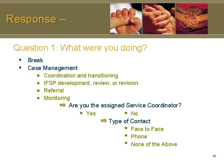 Response – Question 1: What were you doing? • Break • Case Management Coordination