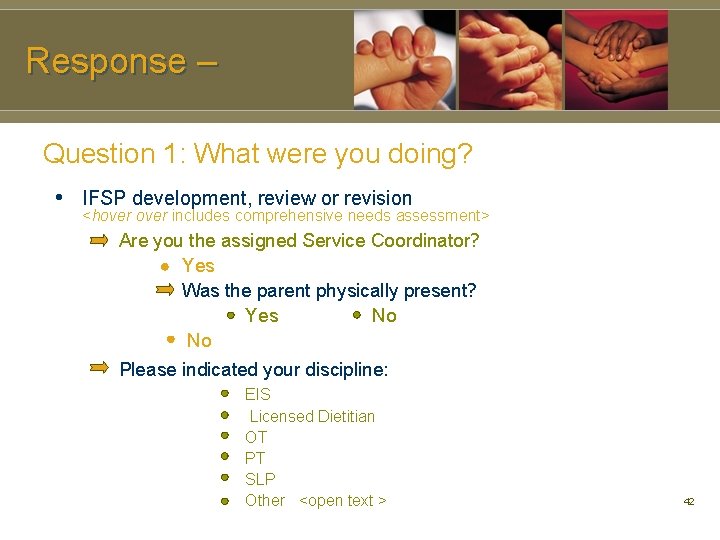 Response – Question 1: What were you doing? • IFSP development, review or revision