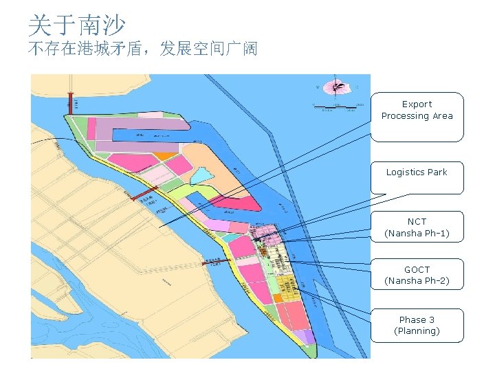 关于南沙 不存在港城矛盾，发展空间广阔 Export Processing Area Logistics Park NCT (Nansha Ph-1) GOCT (Nansha Ph-2) Phase