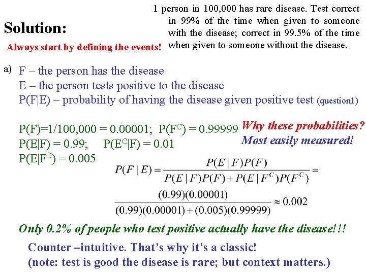 1 person in 100, 000 has rare disease. Test correct in 99% of the
