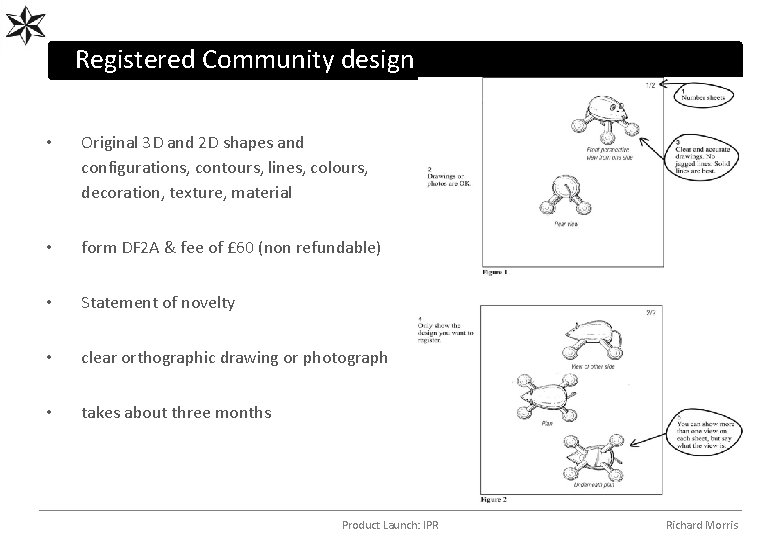 Registered Community design • Original 3 D and 2 D shapes and configurations, contours,