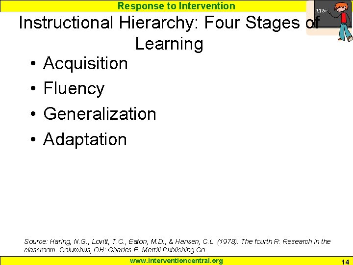 Response to Intervention Instructional Hierarchy: Four Stages of Learning • Acquisition • Fluency •