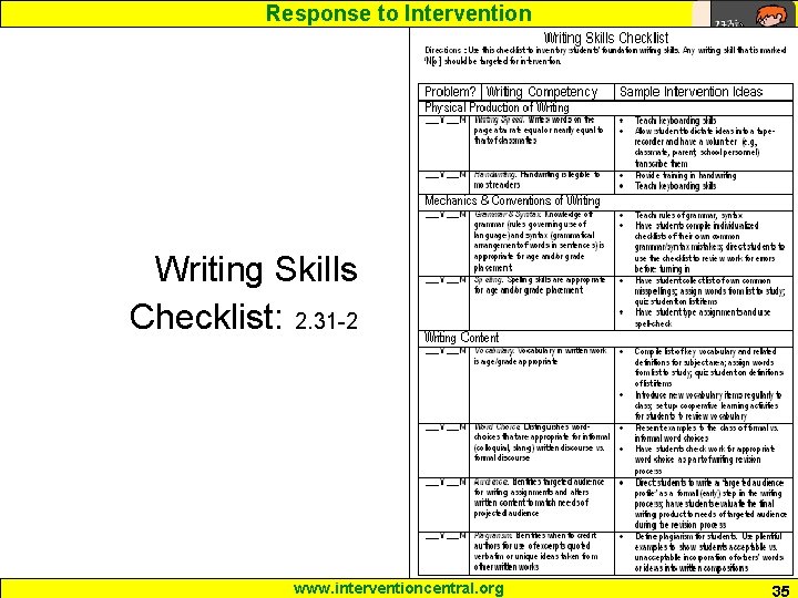 Response to Intervention Writing Skills Checklist: 2. 31 -2 www. interventioncentral. org 35 