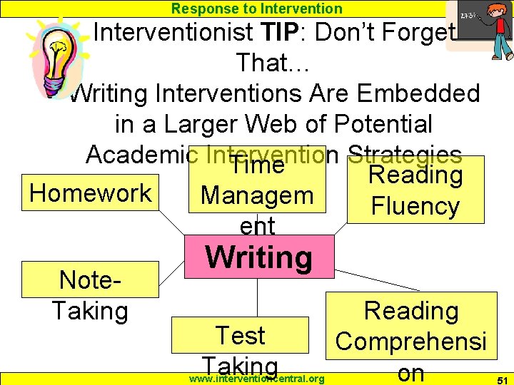 Response to Interventionist TIP: Don’t Forget That… Writing Interventions Are Embedded in a Larger