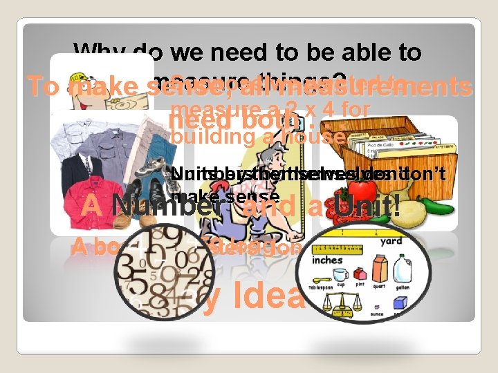 Why do we need to be able to Suppose we wanted to measure To