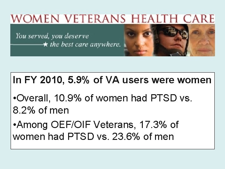 In FY 2010, 5. 9% of VA users were women • Overall, 10. 9%