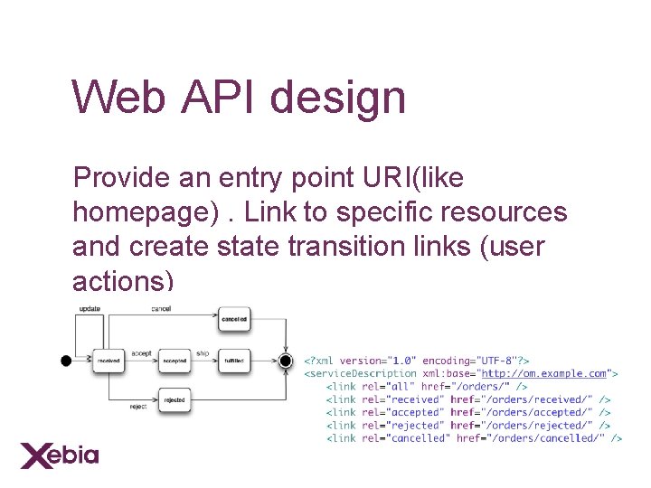 Web API design Provide an entry point URI(like homepage). Link to specific resources and