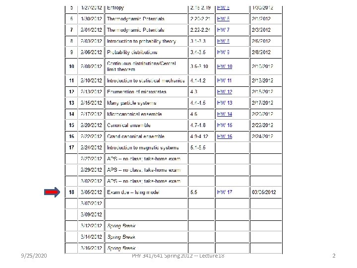 9/25/2020 PHY 341/641 Spring 2012 -- Lecture 18 2 