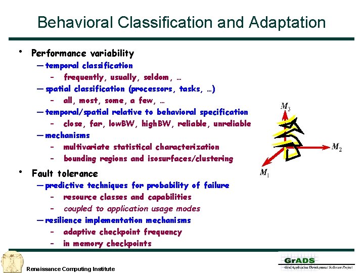 Behavioral Classification and Adaptation • Performance variability • Fault tolerance — temporal classification –