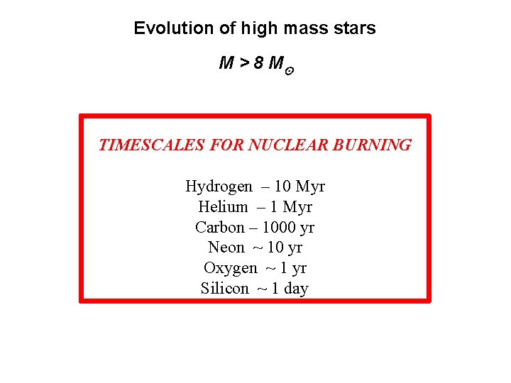 Evolution of high mass stars M > 8 M⊙ TIMESCALES FOR NUCLEAR BURNING Hydrogen