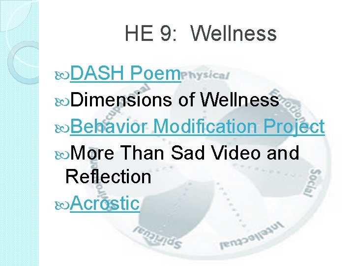 HE 9: Wellness DASH Poem Dimensions of Wellness Behavior Modification Project More Than Sad