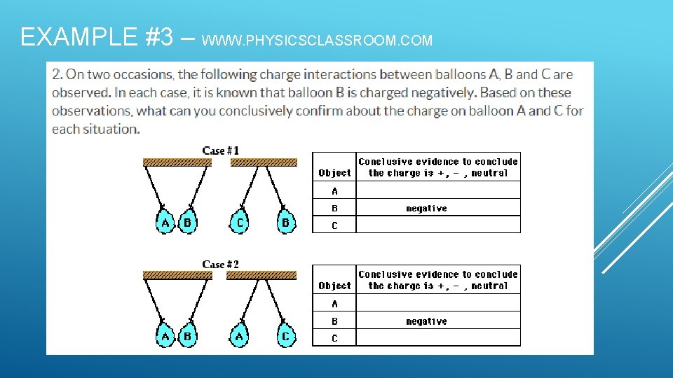 EXAMPLE #3 – WWW. PHYSICSCLASSROOM. COM 