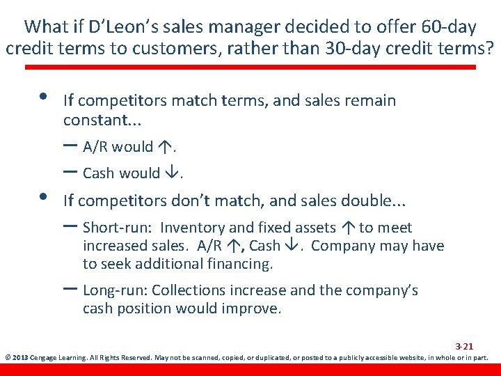 What if D’Leon’s sales manager decided to offer 60 -day credit terms to customers,