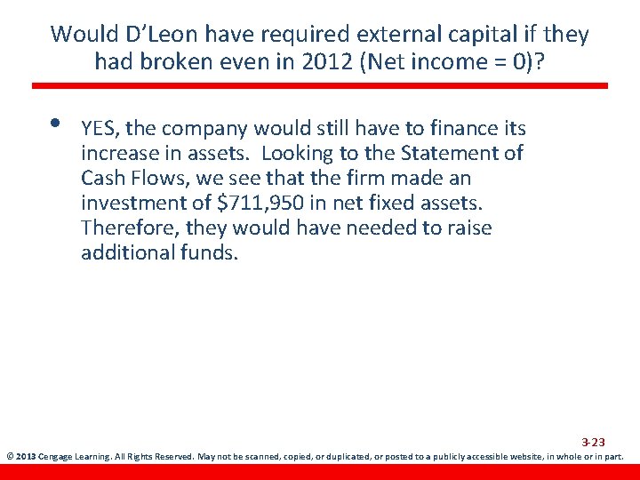 Would D’Leon have required external capital if they had broken even in 2012 (Net