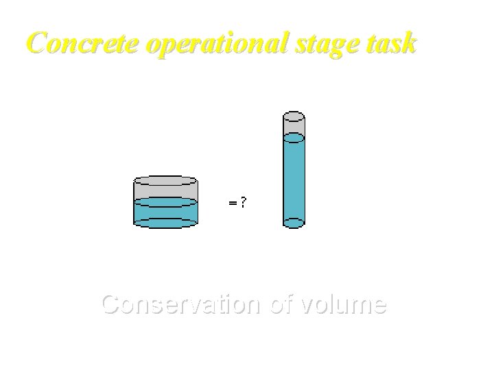 Concrete operational stage task Conservation of volume 