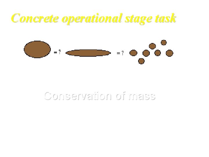 Concrete operational stage task Conservation of mass 