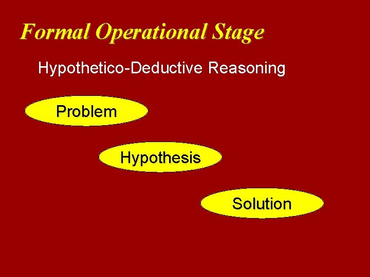 Formal Operational Stage Hypothetico-Deductive Reasoning Problem Hypothesis Solution 