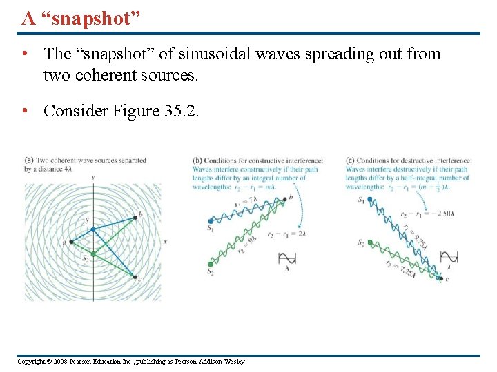 A “snapshot” • The “snapshot” of sinusoidal waves spreading out from two coherent sources.