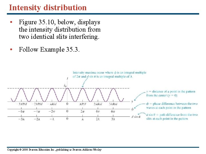 Intensity distribution • Figure 35. 10, below, displays the intensity distribution from two identical