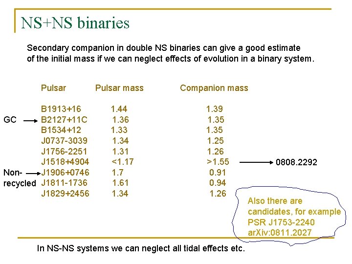 NS+NS binaries Secondary companion in double NS binaries can give a good estimate of