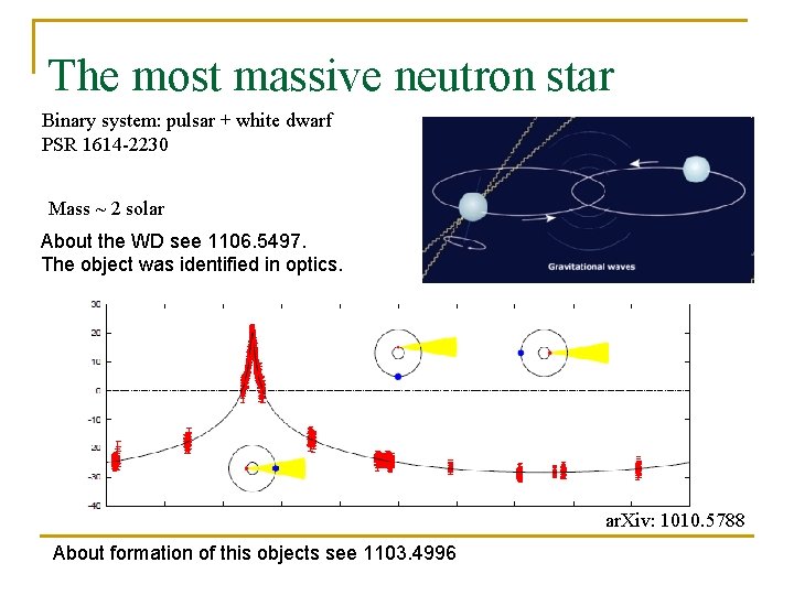 The most massive neutron star Binary system: pulsar + white dwarf PSR 1614 -2230