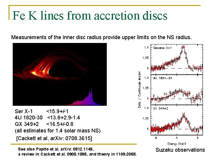 Fe K lines from accretion discs Measurements of the inner disc radius provide upper