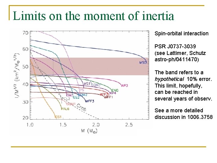 Limits on the moment of inertia Spin-orbital interaction PSR J 0737 -3039 (see Lattimer,