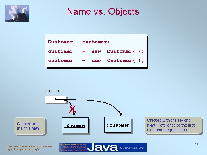 Name vs. Objects Customer customer; customer = new Customer( ); customer Created with the