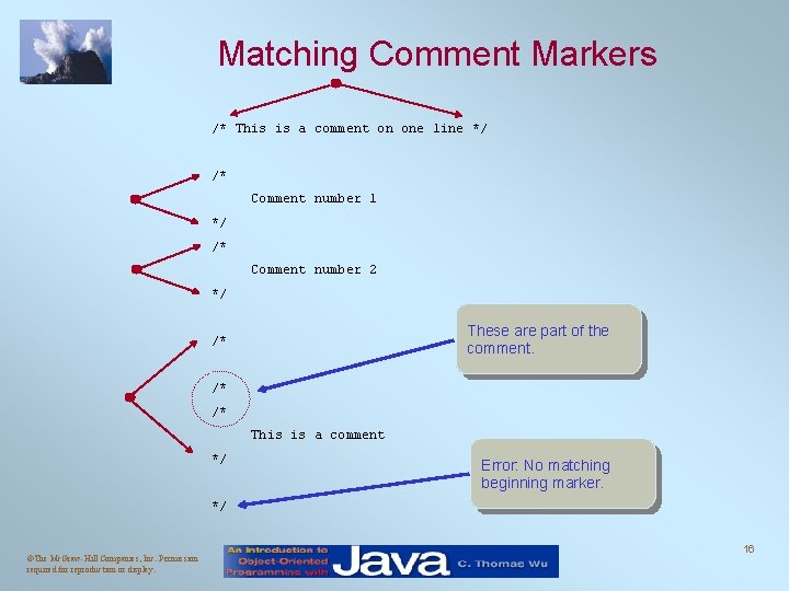 Matching Comment Markers /* This is a comment on one line */ /* Comment