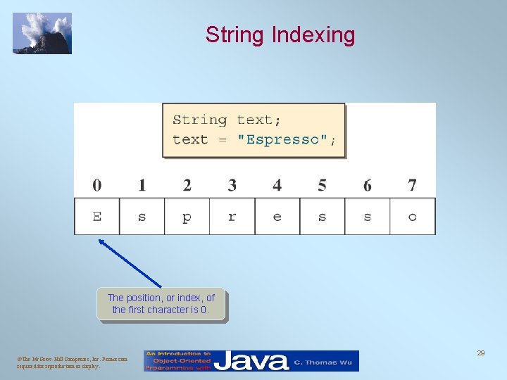 String Indexing The position, or index, of the first character is 0. ©The Mc.