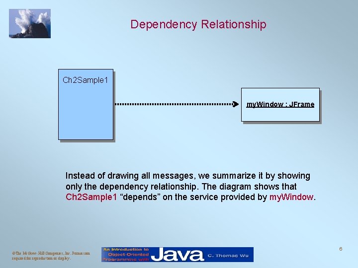 Dependency Relationship Ch 2 Sample 1 my. Window : JFrame Instead of drawing all