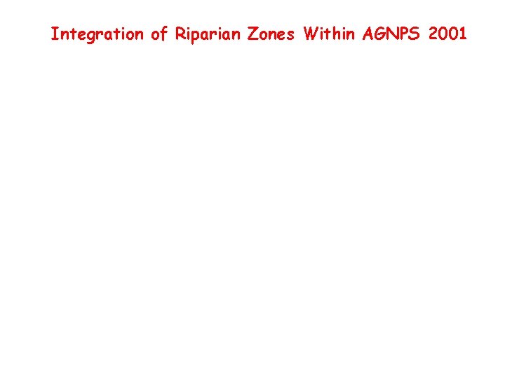 Integration of Riparian Zones Within AGNPS 2001 Integration of Riparian Zones Within AGNPS 2001