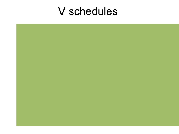 V schedules 