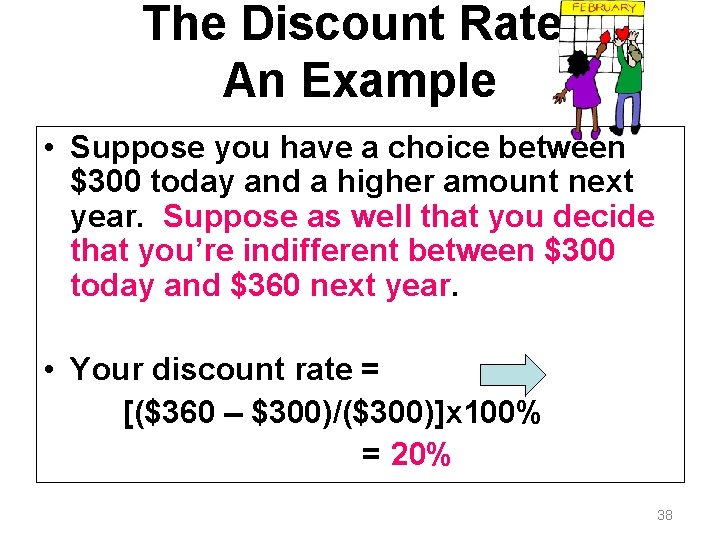 The Discount Rate: An Example • Suppose you have a choice between $300 today