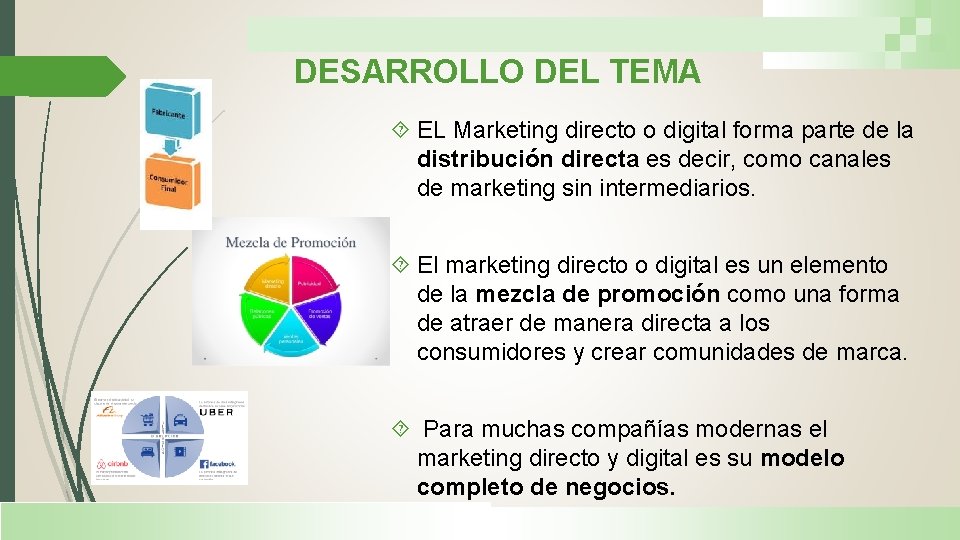 DESARROLLO DEL TEMA EL Marketing directo o digital forma parte de la distribución directa