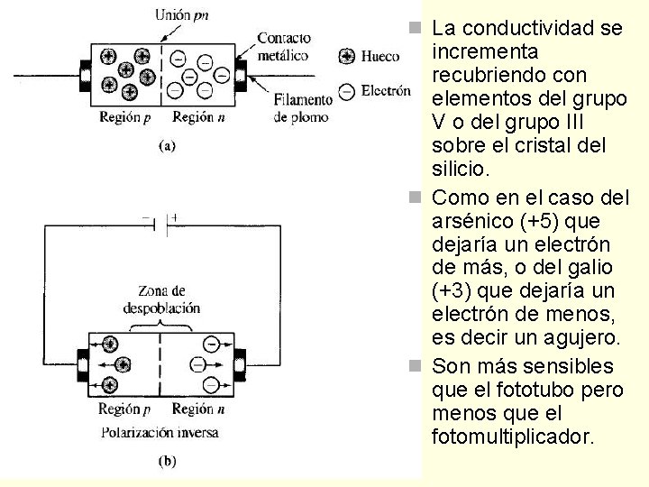 n La conductividad se incrementa recubriendo con elementos del grupo V o del grupo