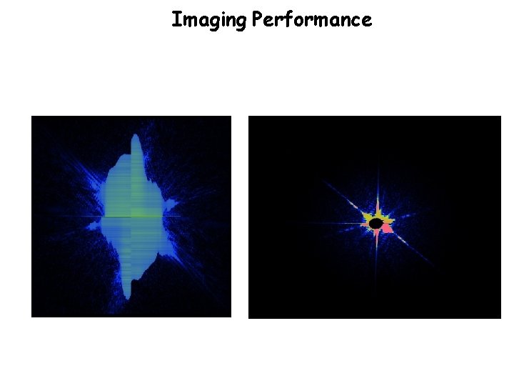 Imaging Performance 