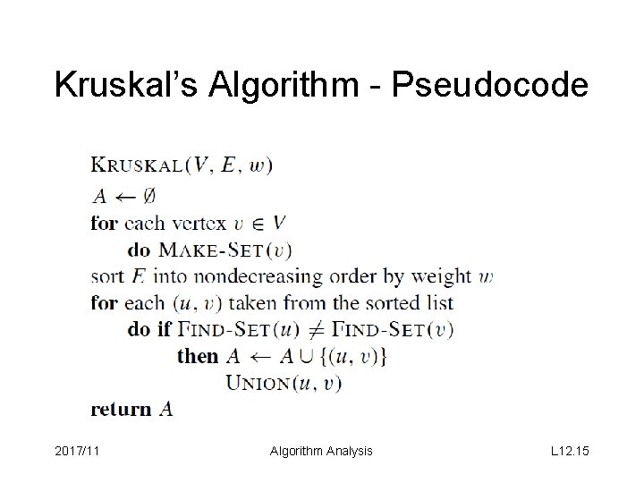 Kruskal’s Algorithm - Pseudocode 2017/11 Algorithm Analysis L 12. 15 